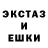 Ecstasy круглые Ryna Chung